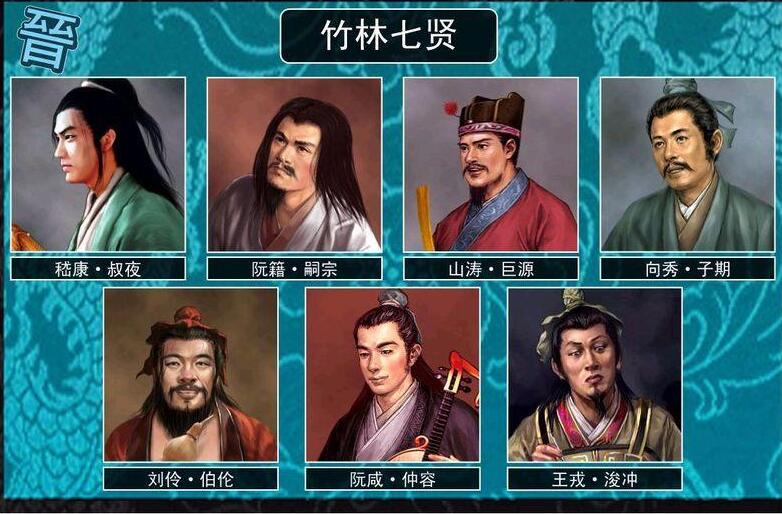 竹林七贤是指哪七个人魏晋时期风雅名士玄学代表