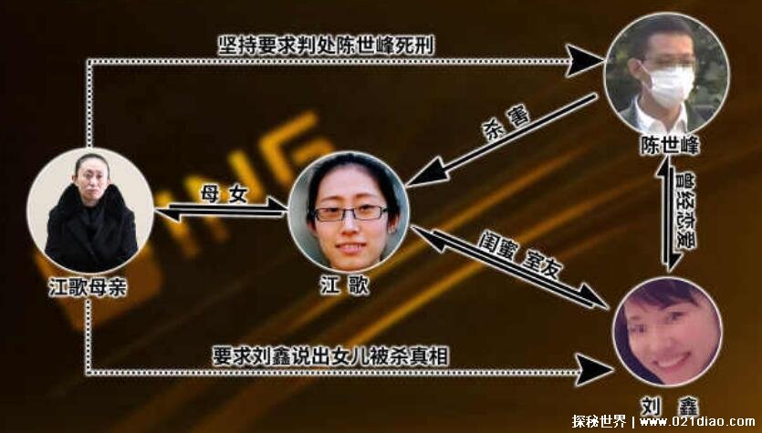 江歌案全过程揭秘,报警电话曾记录江歌最后一声惨叫