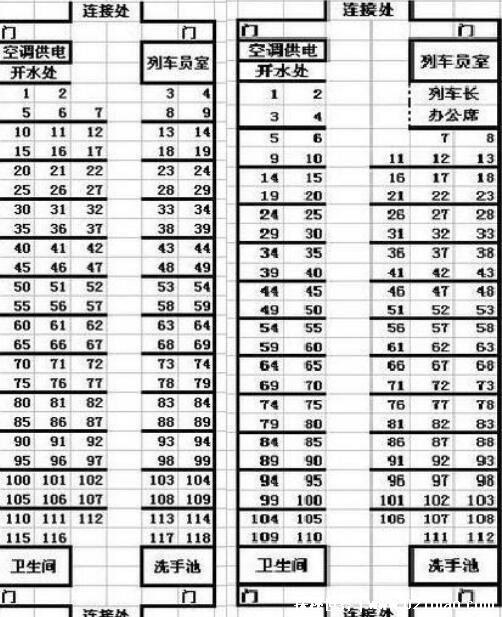 火车卧铺座位分布图,硬卧一房六床软卧一房四床