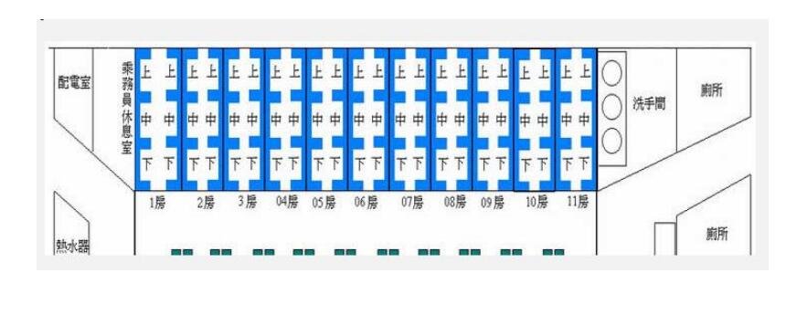 火车卧铺座位分布图,硬卧一房六床软卧一房四床