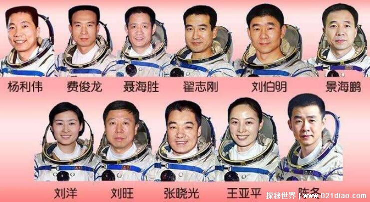 中国历届载人航天员	，八次载人飞行(第八次的航天员仍在太空) — 探秘世界