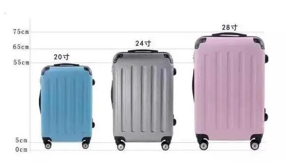 飞机行李箱尺寸要求，长宽高之和不超过115cm(20寸及以下)